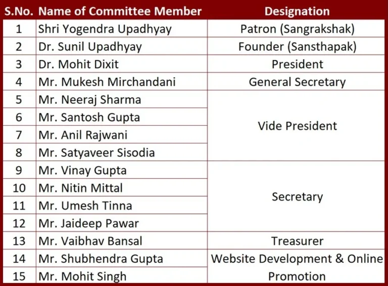 APTA - committee members of agra